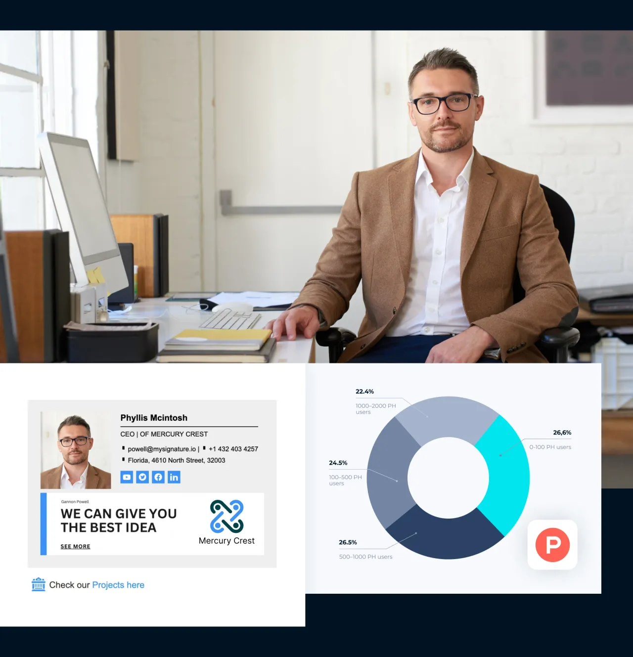 Estadísticas de Lanzamientos en Product Hunt